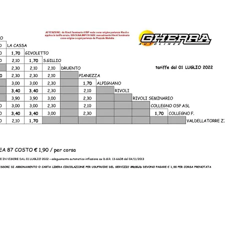 Vacanze Sportive Appartement La Cassa