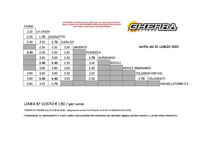 Vacanze Sportive Apartamento La Cassa